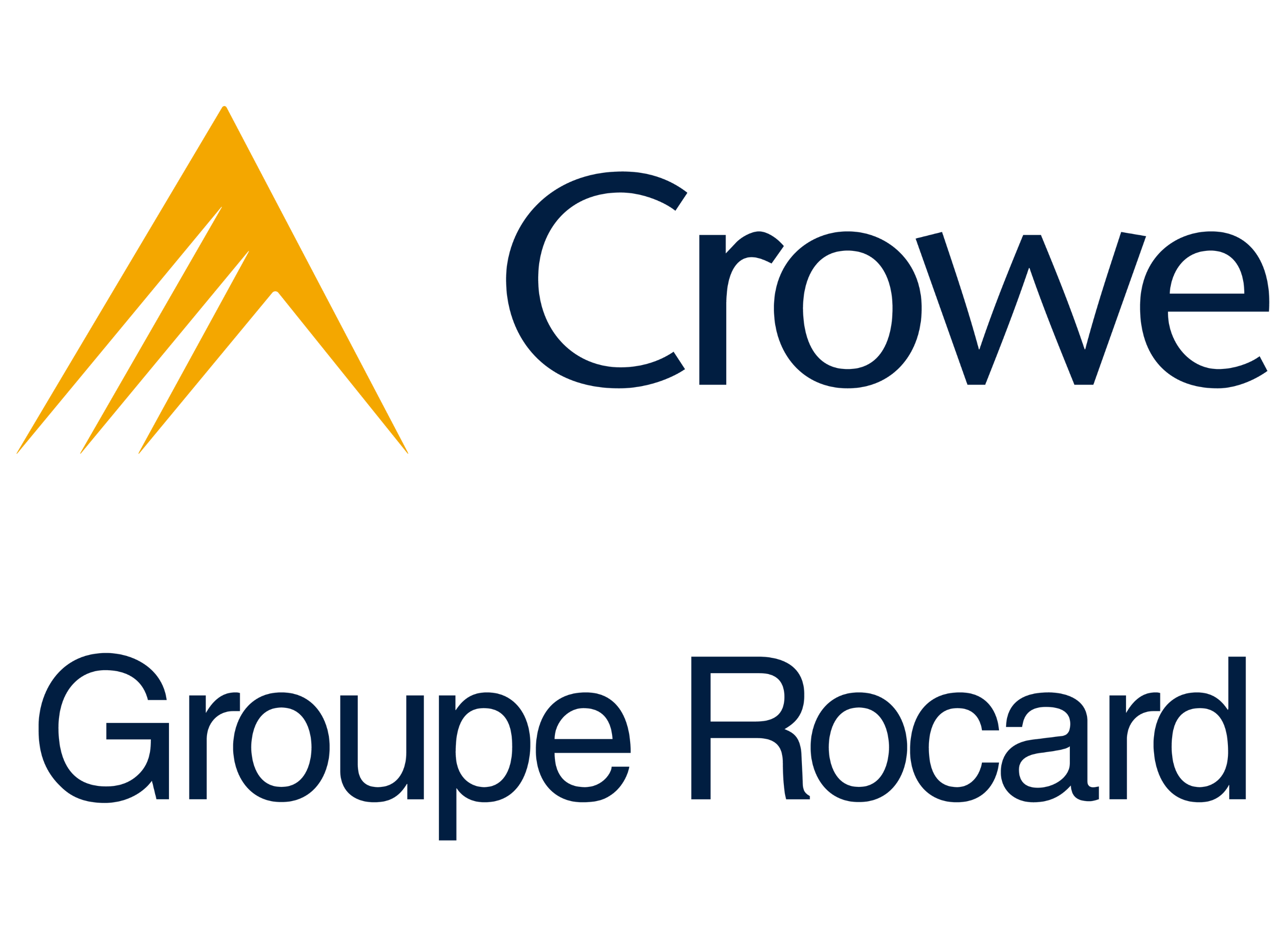 Groupe Rocard