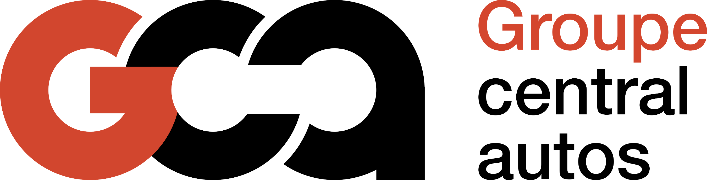 Groupe Central Autos