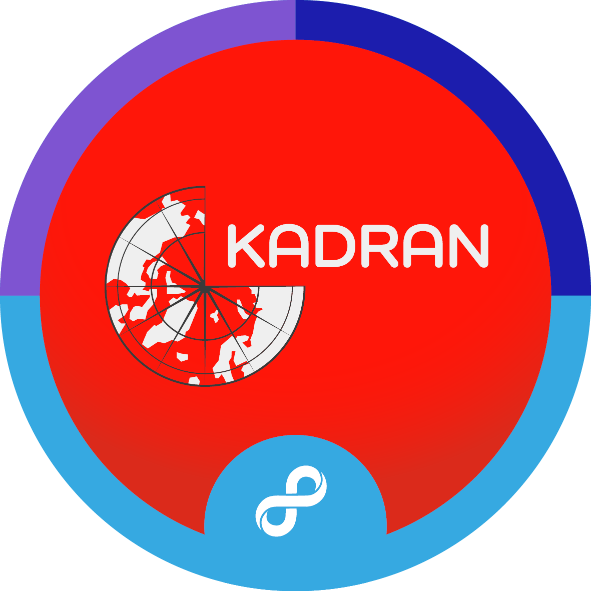 Kadran